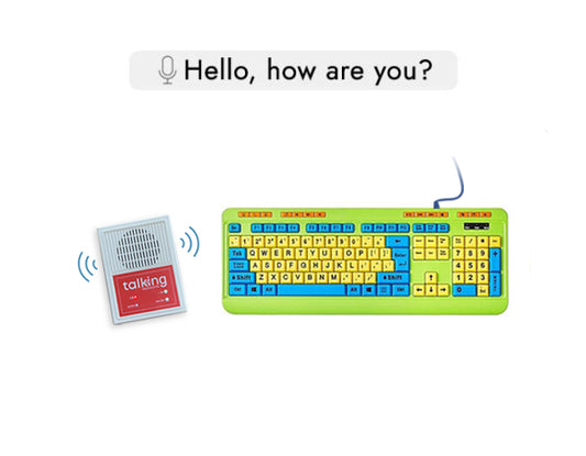 An accessible keyboard with large-print, high-contrast keys in yellow, blue, and green, connected to a speaker labelled “talking.” Sound waves indicate the speaker is active, and a speech bubble above displays the message: “Hello, how are you?” indicating text-to-speech functionality.