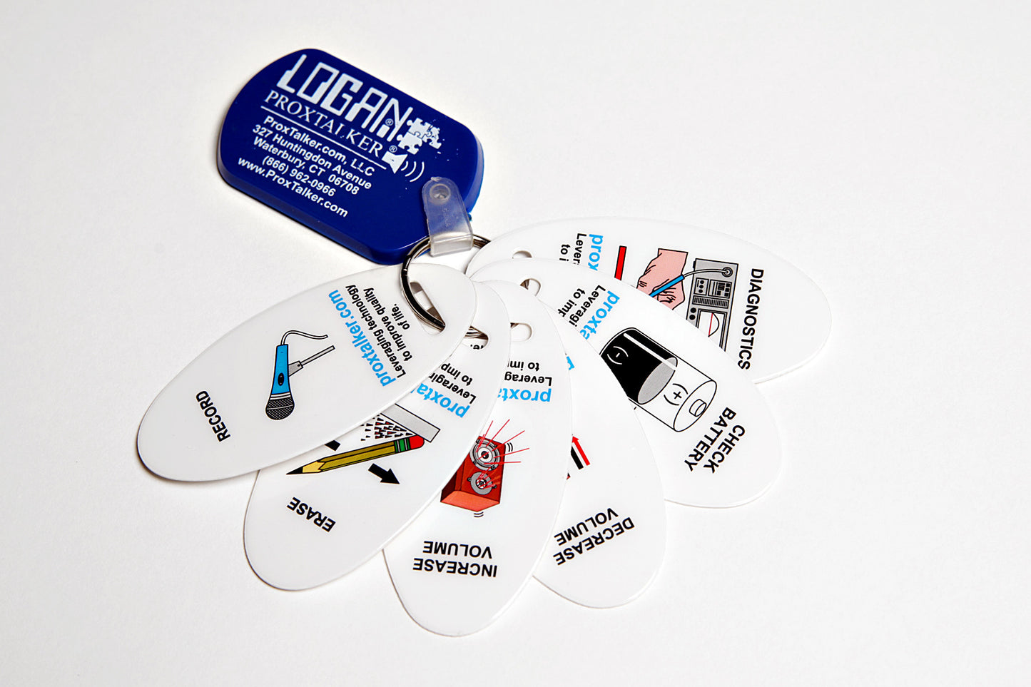 Logan® ProxPAD™   Programming Tags
